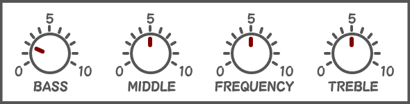 パライコのFREQUENCYの画像