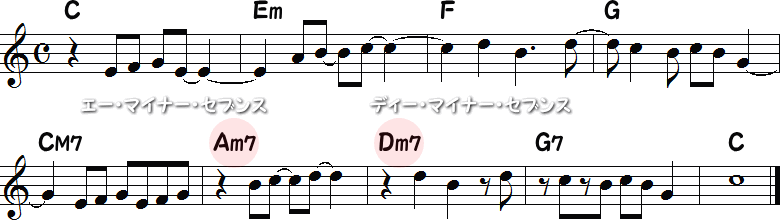 マイナーセブンスコード(6・7小節目)の譜面