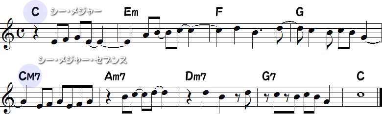 メジャーセブンスコード（5小節目）の譜面