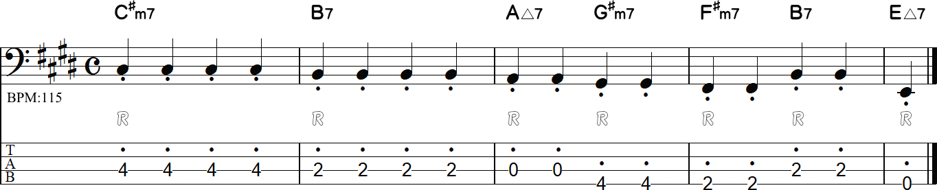 4分音符を刻むルート弾き5小節