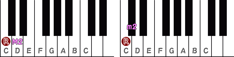 長2度/短2度のピアノ図