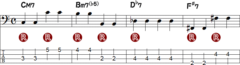 フラットとシャープのコード4小節