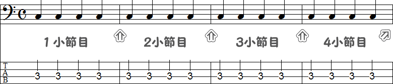 小節線(縦線)の画像