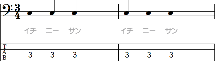 4分の3拍子（ワルツ）の2小節