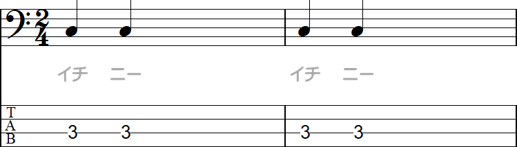 4分の2拍子（マーチ）の2小節