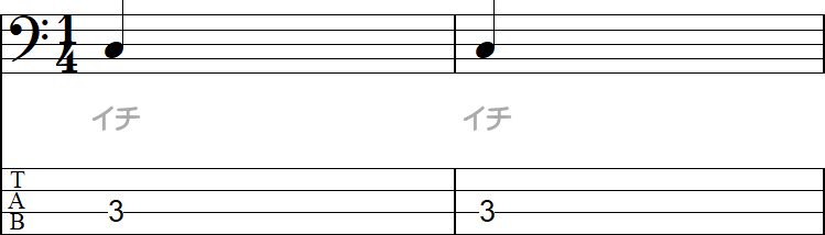 4分の1拍子（？）の2小節