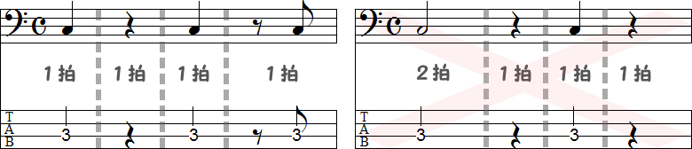 正しい符割と間違った符割の小節