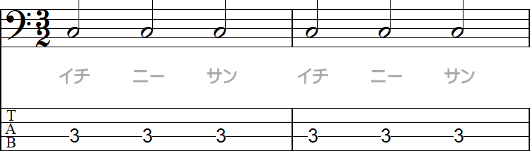 2分音符の3拍子の2小節