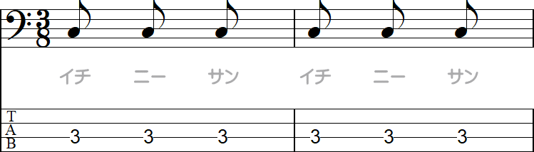 8分音符の3拍子の2小節
