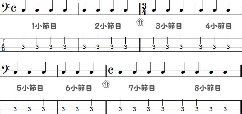 4分の4拍子→4分の3拍子→4分の4拍子の小節