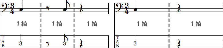 4分の3拍子／4分の2拍子の小節