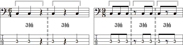 4分の6拍子/8分の9拍子の小節