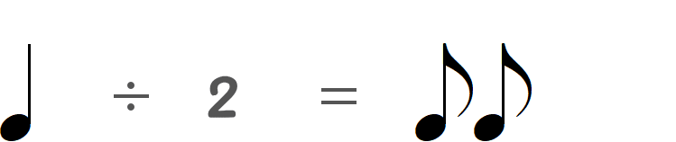 4分音符の二等分（割り切れる）の表画像