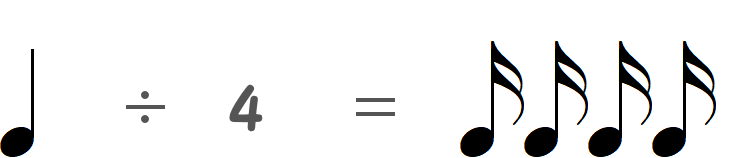 4分音符の四等分（割り切れる）の表画像