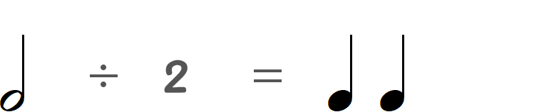 2分音符の二等分（割り切れる）の表画像