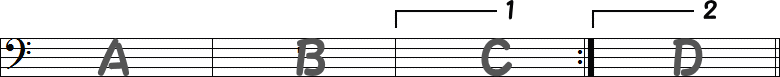 カッコのリピート記号1の譜面