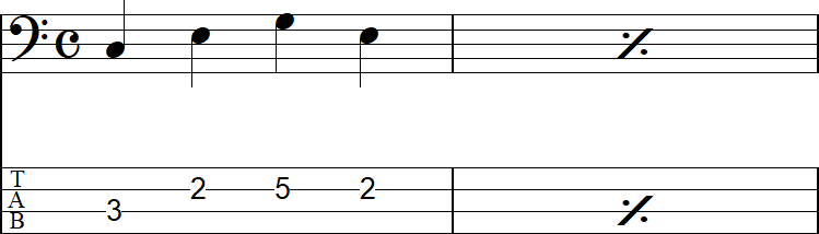 省略記号を用いた2小節目の画像
