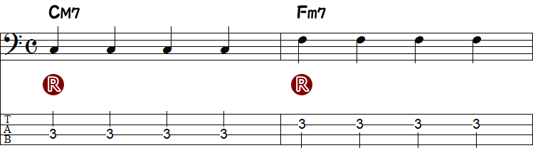 コードCM7からFm7の完全4度進行の2小節