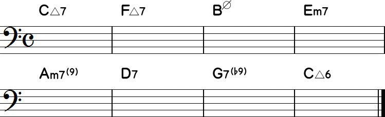 メジャーコードの完全4度進行の8小節