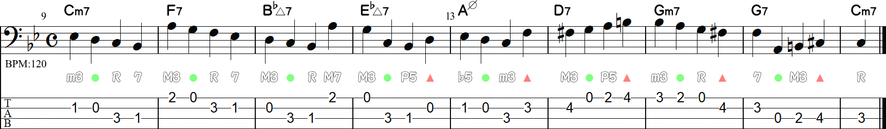 枯葉のウォーキングライン1～8小節