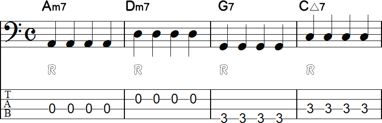 同音だけのウォーキングライン4小節