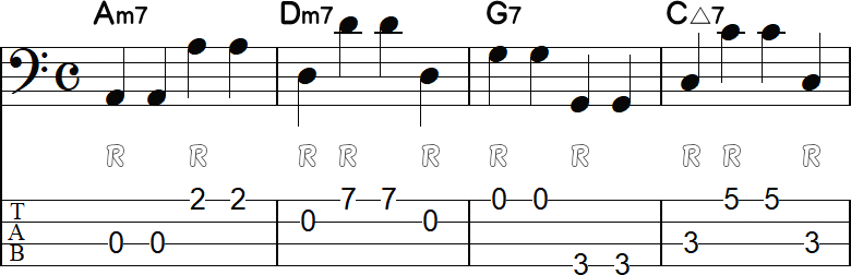 オクターブのウォーキングライン4小節