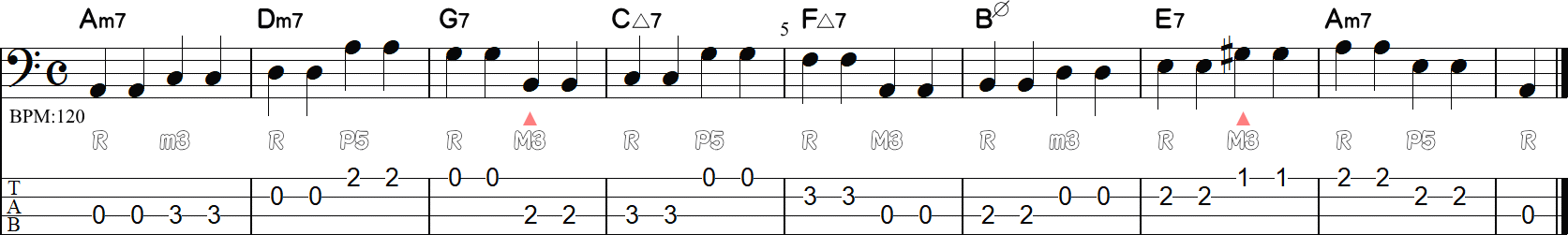 同音を2つずつ続けるウォーキングライン9小節