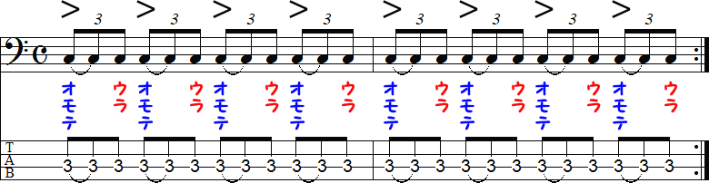 1拍3連符とタイ記号の2小節