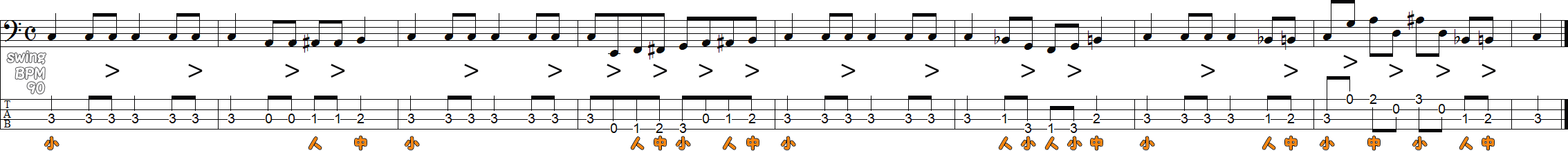 スウィングのベースライン①の譜面