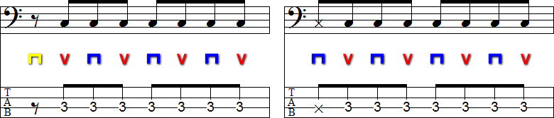 空ピッキングとゴーストノートの小節