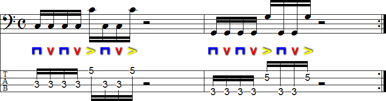 ロータリー奏法の基本練習の小節