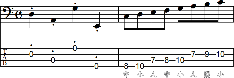 サムピングの練習4の2小節