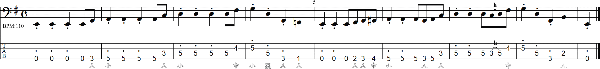 サムピングの練習ベースライン8小節
