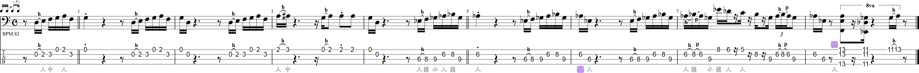 16分音符のハネモノベースライン➍8小節