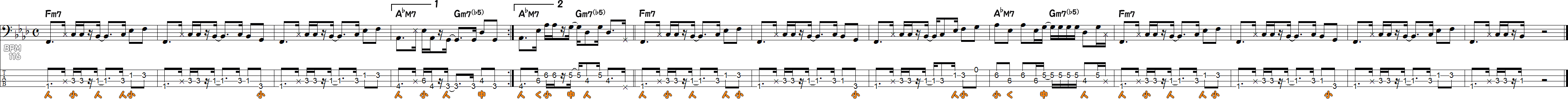 速弾きのサンバのベースライン12小節