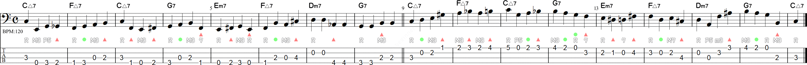 ウォーキングベースライン➊16小節