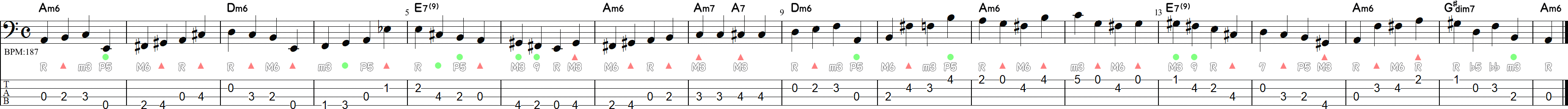 ウォーキングベースライン➑16小節