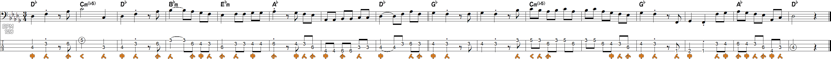 4フレット4フィンガーとワルツのベースライン16小節