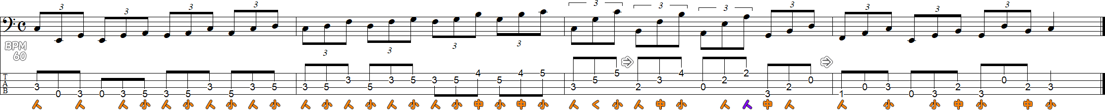 1拍3連符のスケール練習譜面1