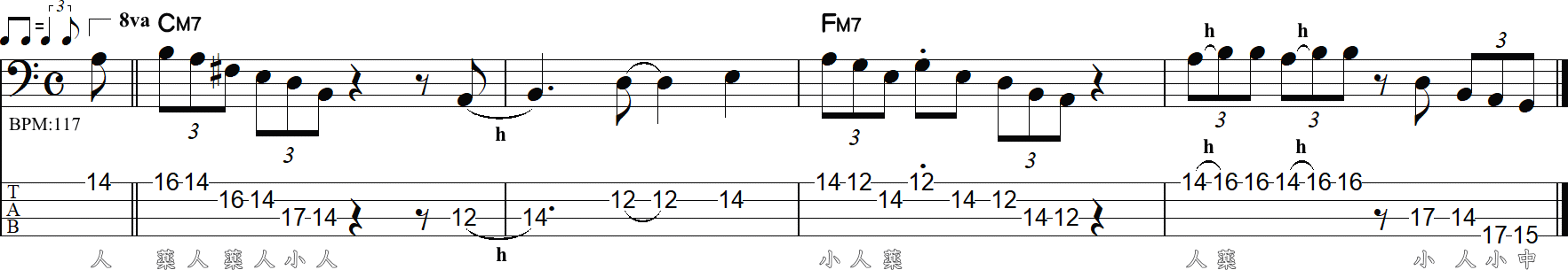 Bマイナーペンタトニックスケール(1・2小節目)/Eマイナーペンタトニックスケール(3・4小節目)