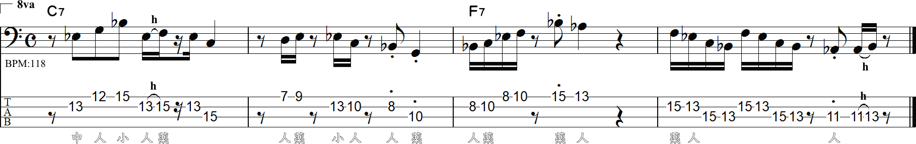 E♭メジャーペンタトニックスケール(1・2小節目)/A♭メジャーペンタトニックスケール(3・4小節目)