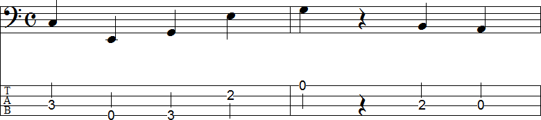 音程の2小節