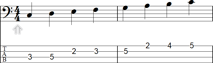 4分の4拍子（よんぶんのよんびょうし）の2小節