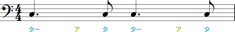 付点4分音符の小節