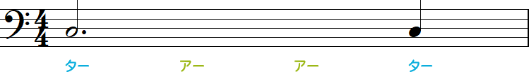 付点2分音符の小節