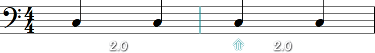 2拍ずつの4分音符の小節