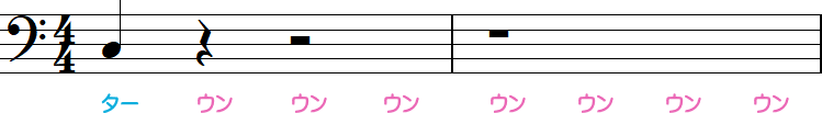 全休符の2小節目