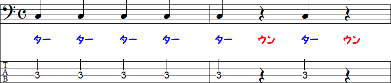 4分音符と4分休符の2小節