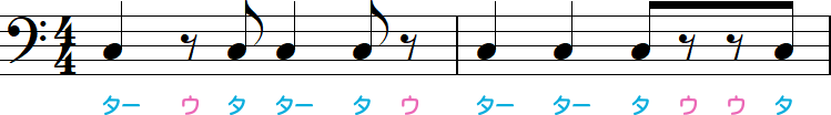 8分音符の連桁あり2小節