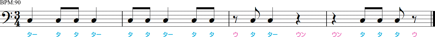 4分の3拍子の4小節